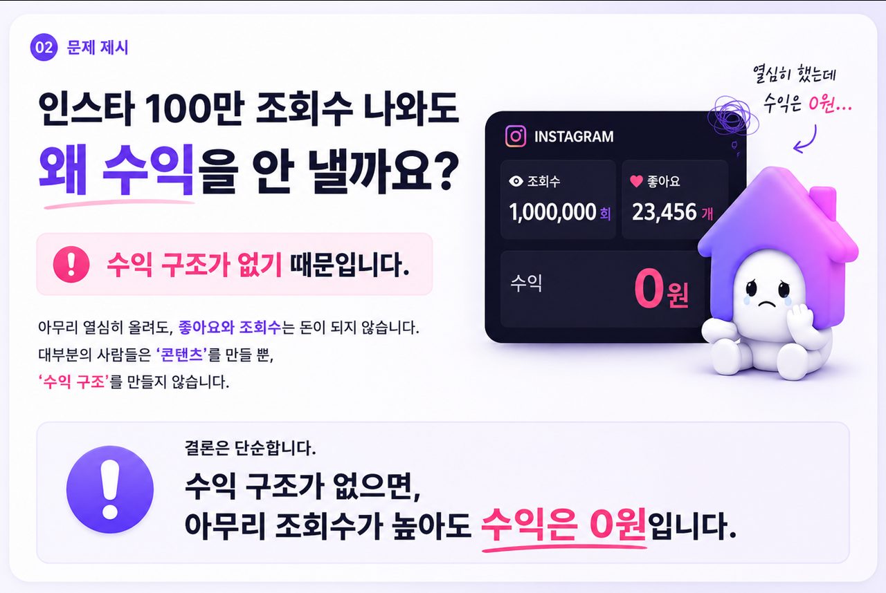 인스타 100만 조회수가 나와도 왜 수익을 안 낼까요