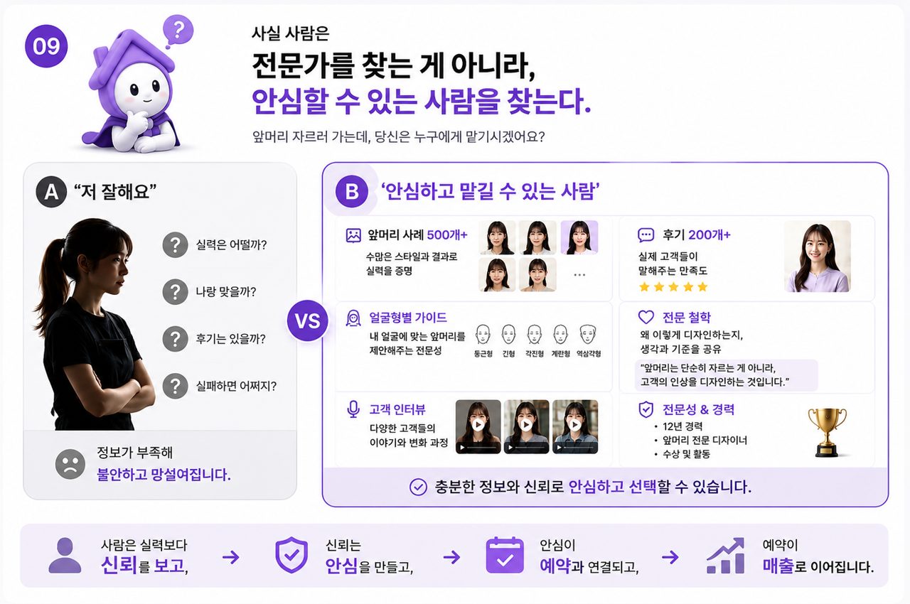 전문가를 찾는 게 아니라 안심할 수 있는 사람을 찾는다