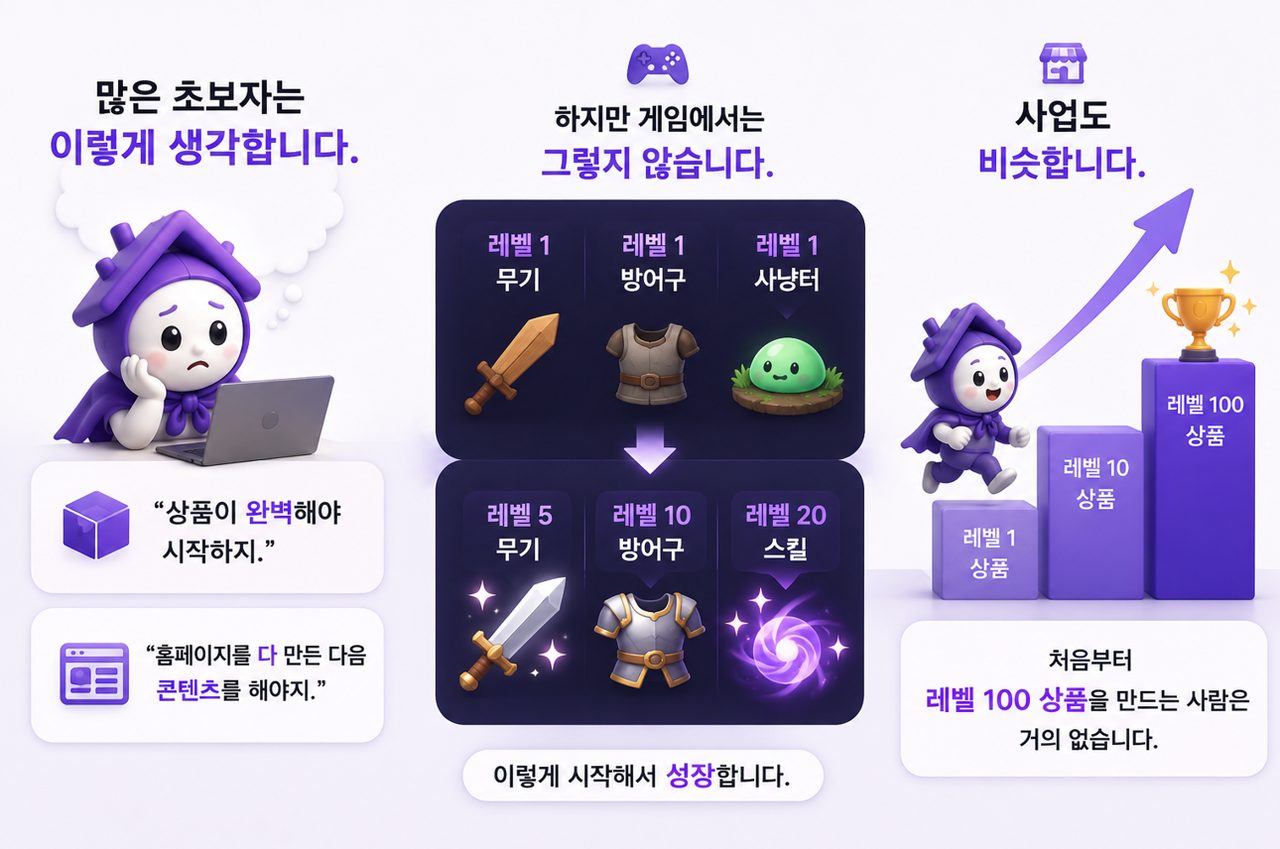 많은 초보자는 이렇게 생각합니다
